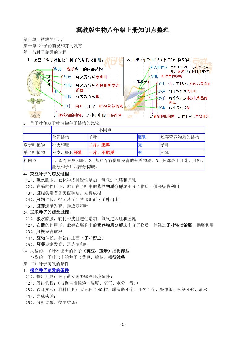 冀教版生物八年级上册知识点整理