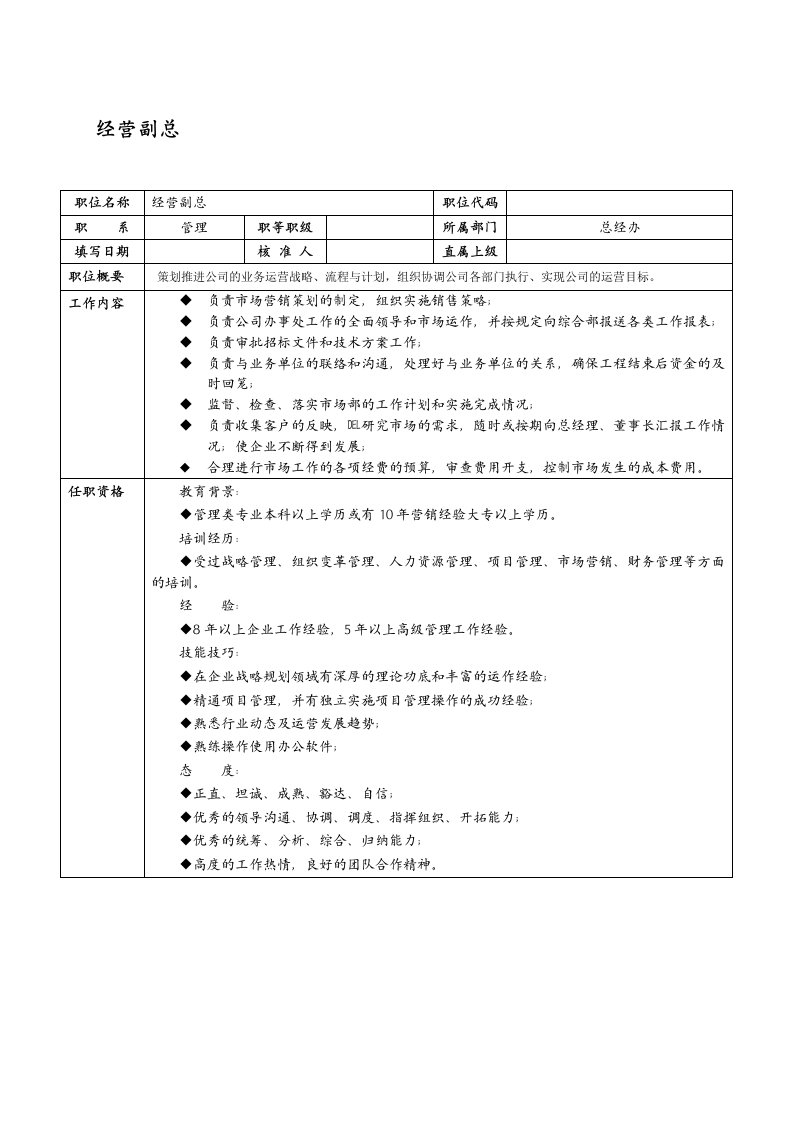 岗位职责-某it企业经营副总岗位职责