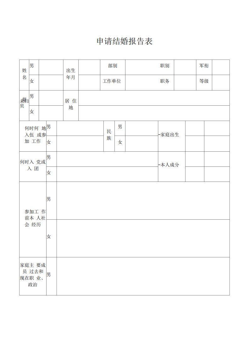 申请结婚报告表