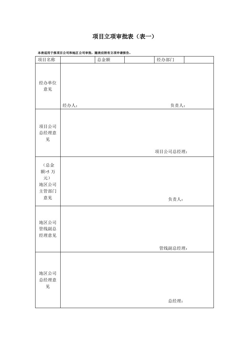 项目立项审批表