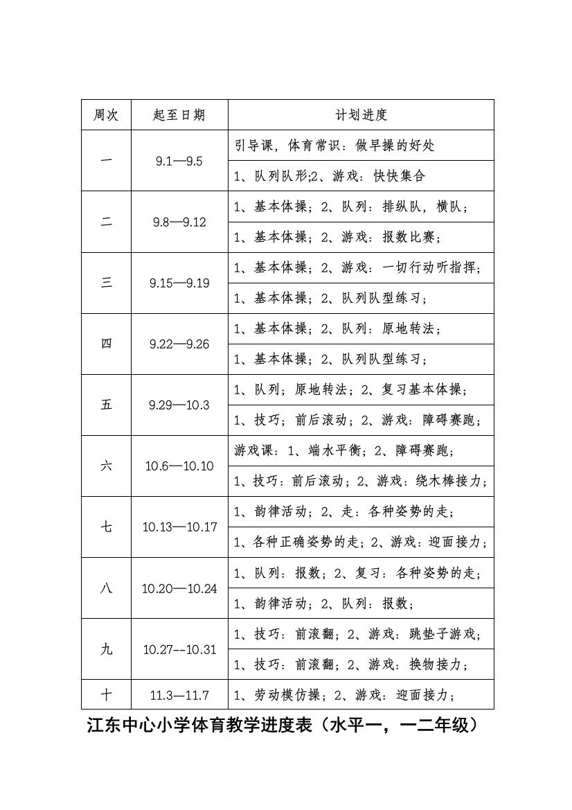 小学体育教授教化进度表61065