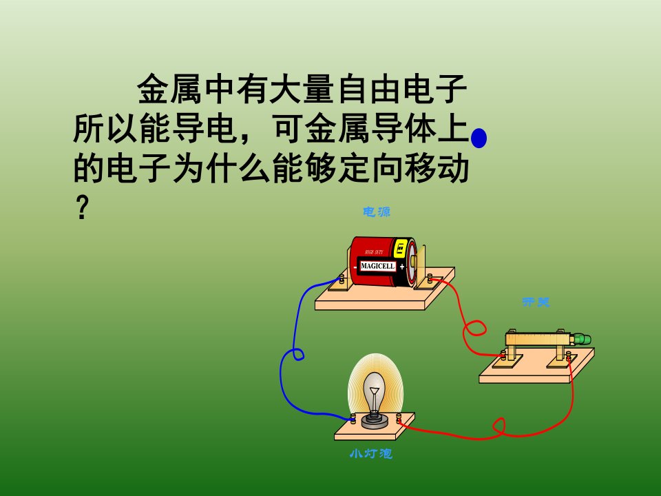 九年级物理粤教沪科版上册教学课件13.5怎样认识和测量电压共28张