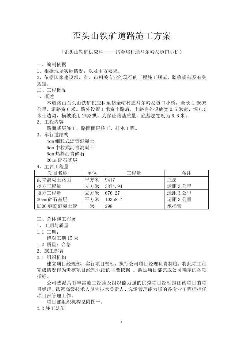 歪头山道路施工方案