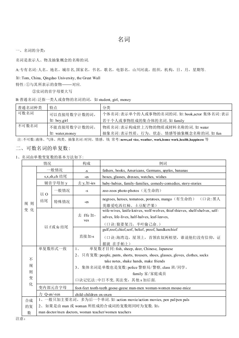 人教版初三英语语法专题复习之名词学案设计