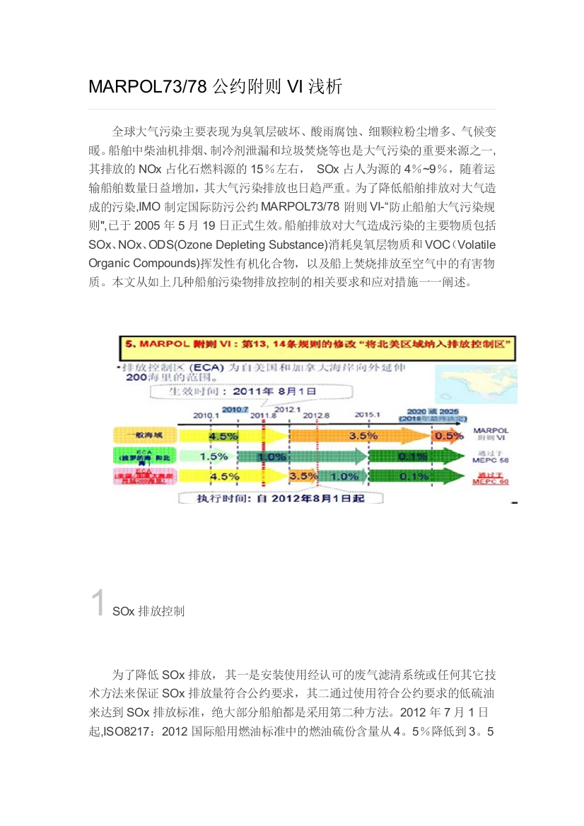 MARPOL7378附则Ⅵ浅谈