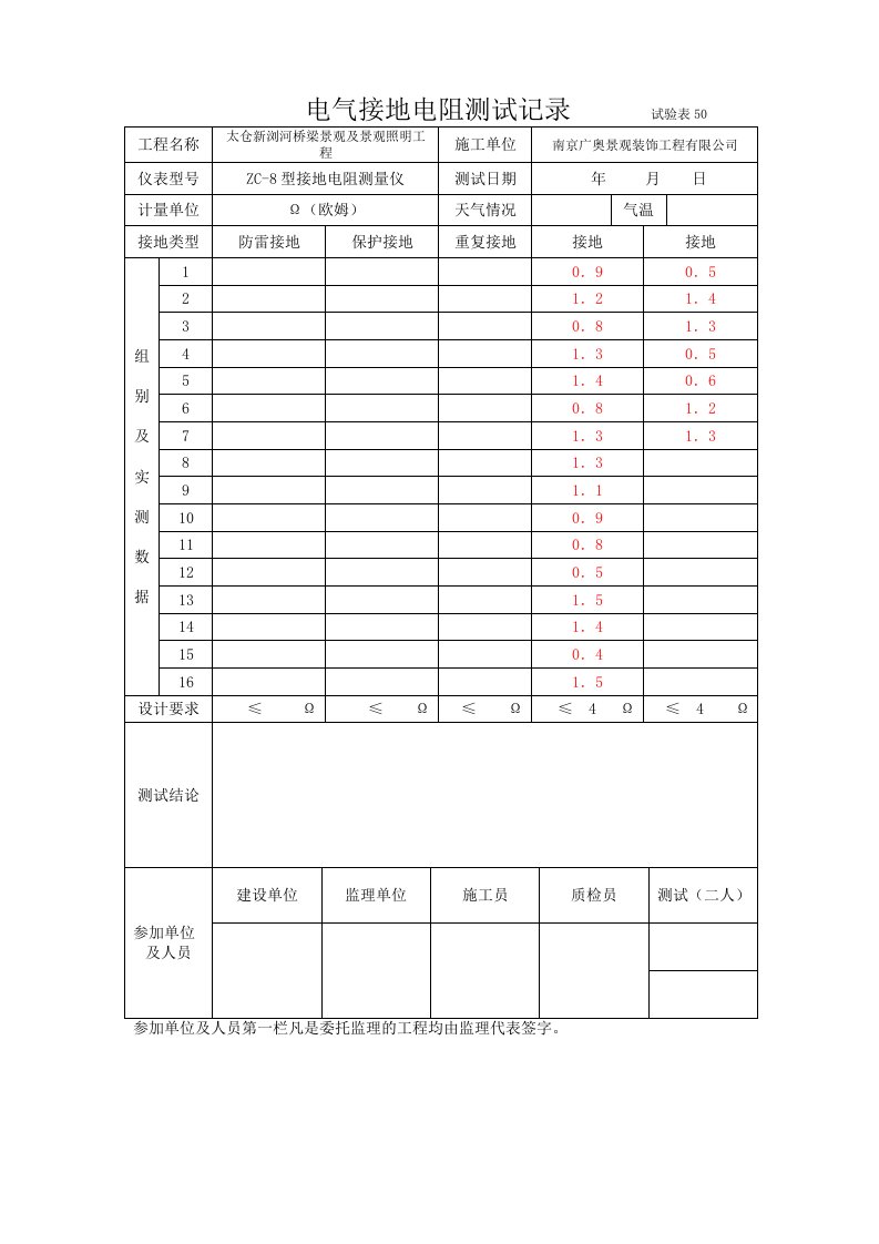 电气接地电阻测试记录试验表