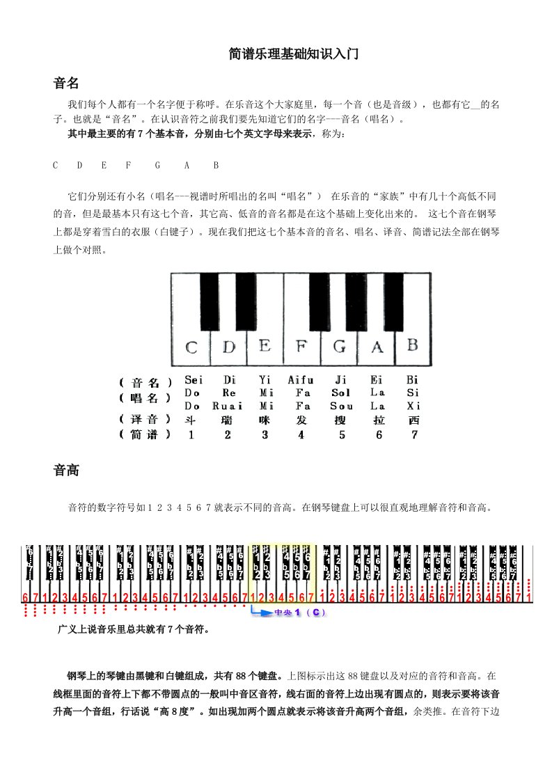 简谱乐理基础知识入门