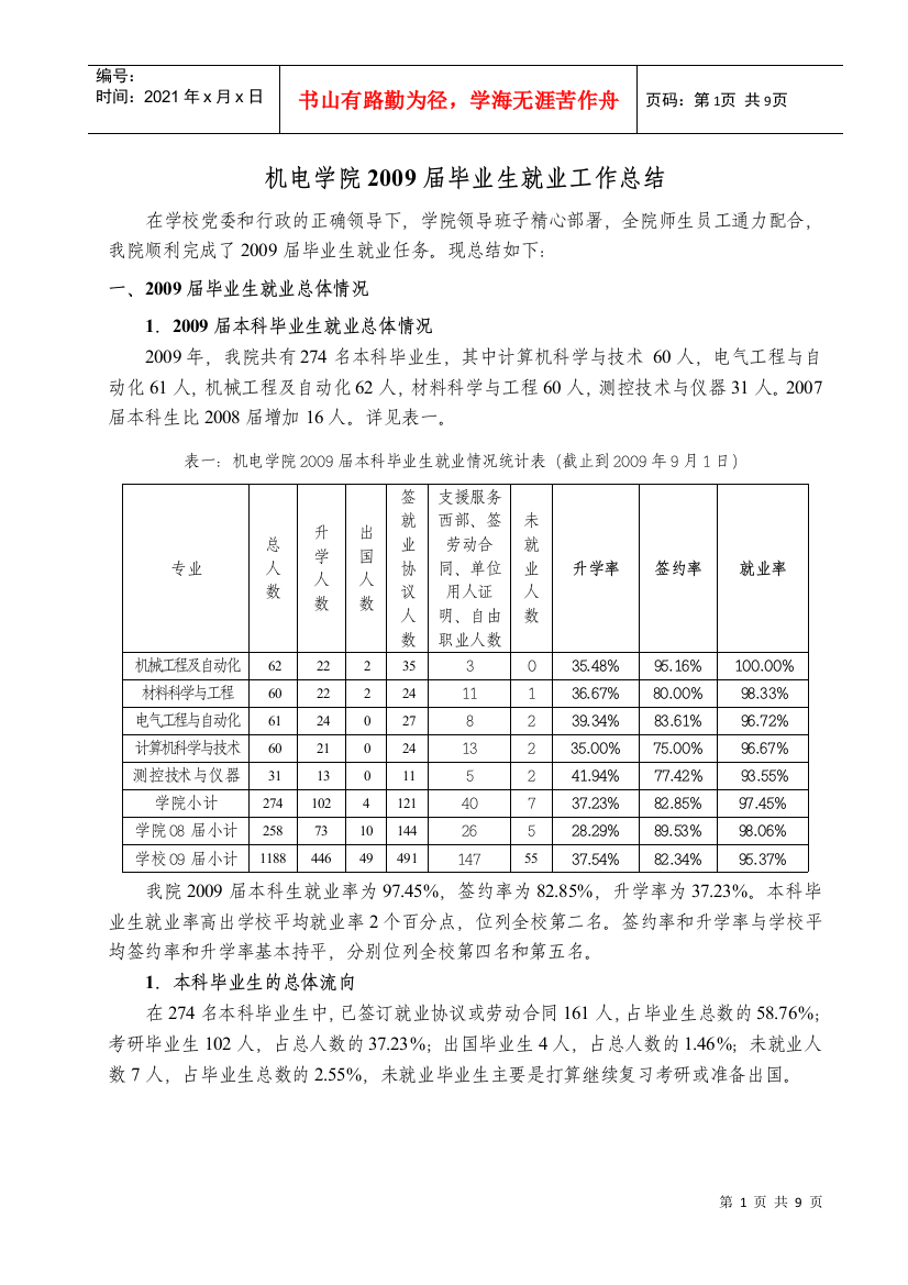 机电学院xxxx届毕业生就业工作总结