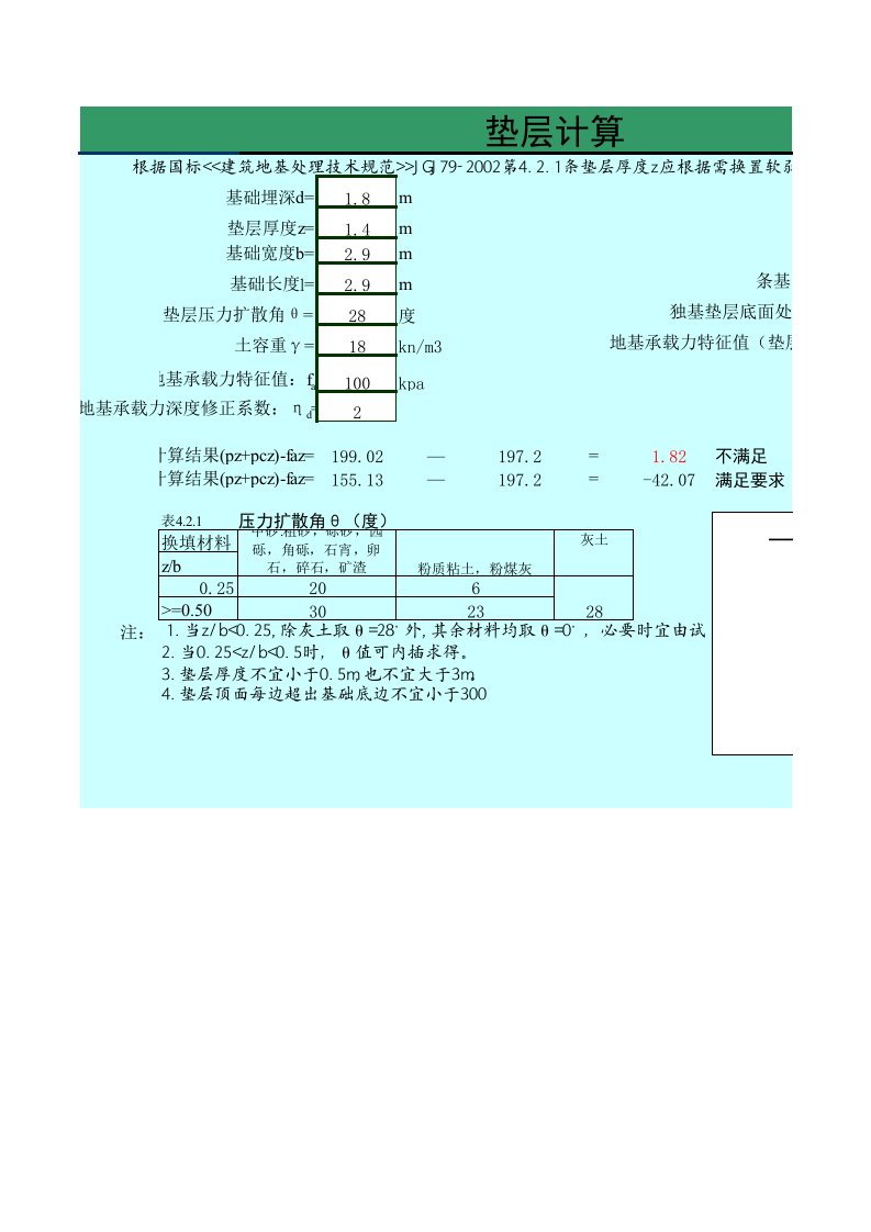 工程资料-垫层计算