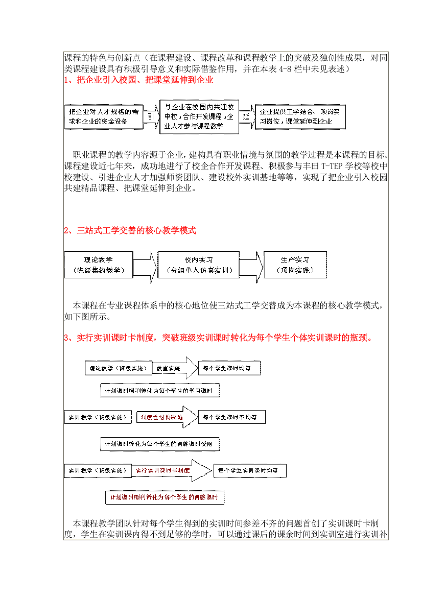 (完整版)课程的特色与创新点