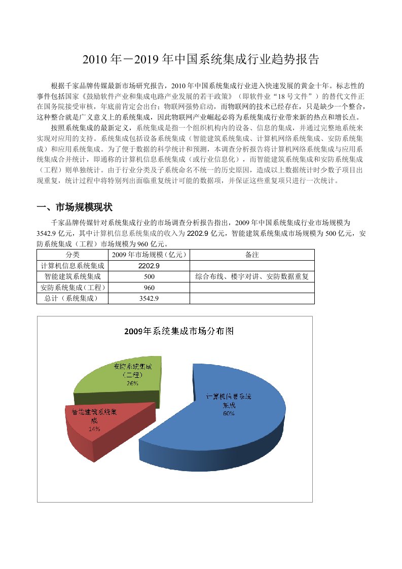 中国系统集成行业趋势报告