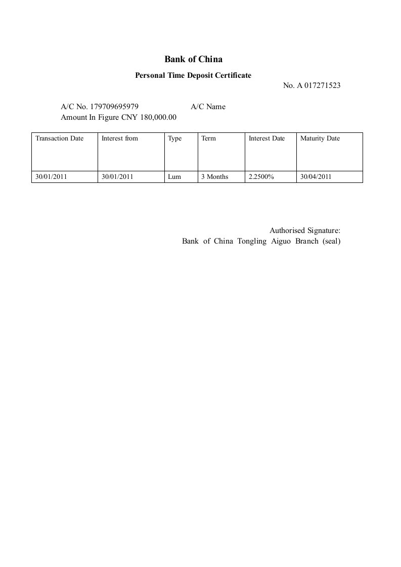 各银行存单翻译模板
