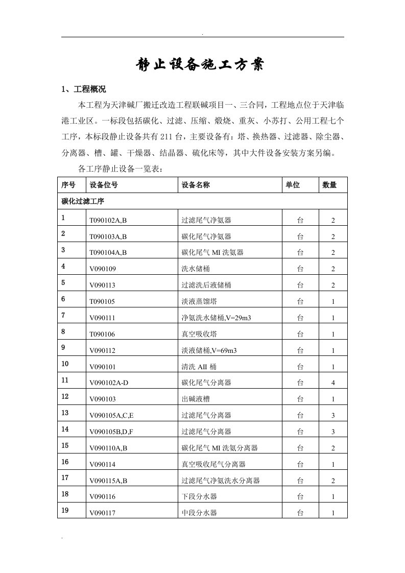 天津碱厂搬迁改造工程联碱Ⅰ标段静止设备施工方案