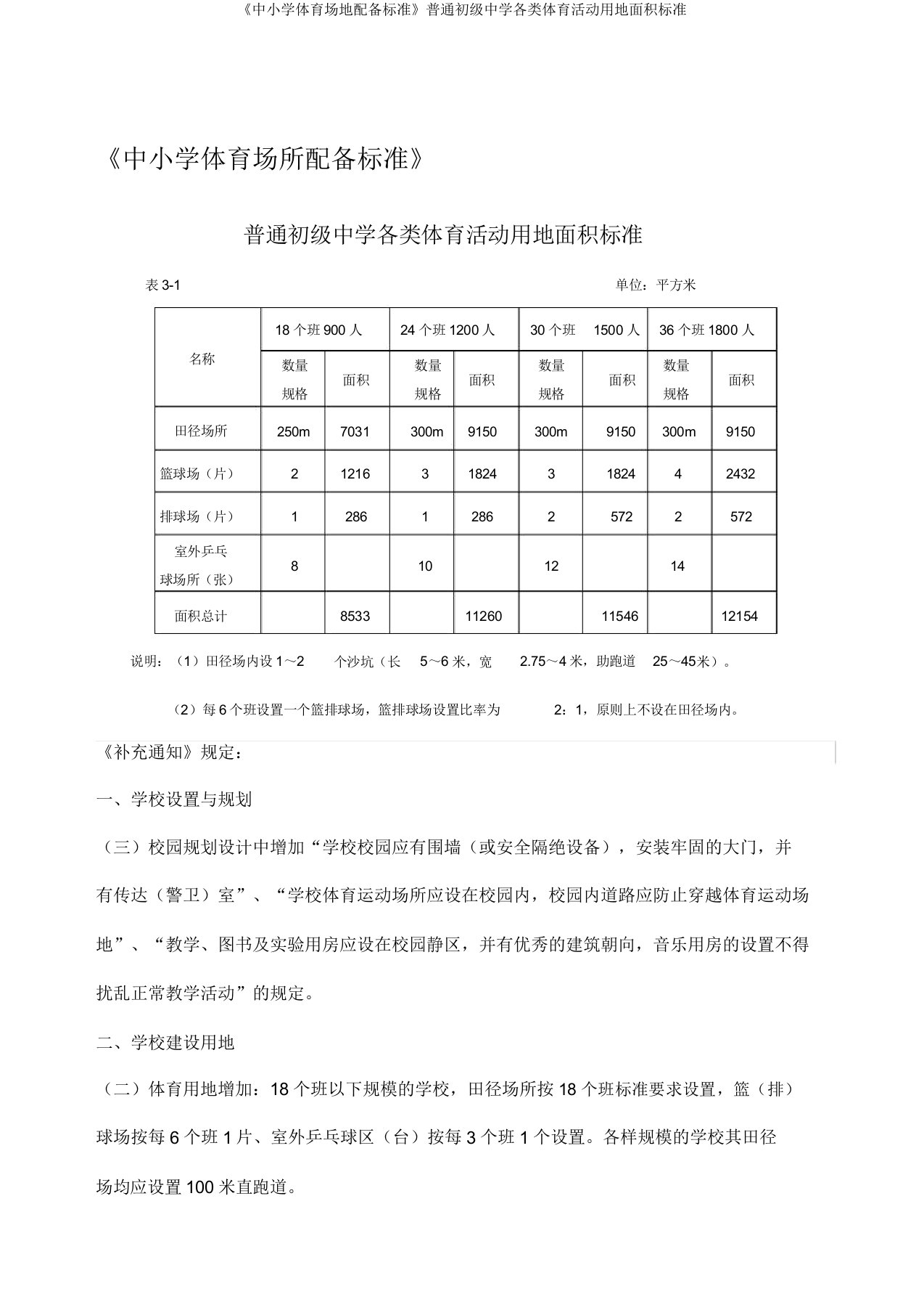 《中小学体育场地配备标准》普通初级中学各类体育活动用地面积标准