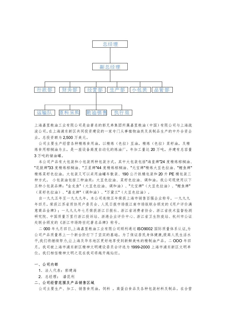 精选上海嘉里粮油工业有限公司