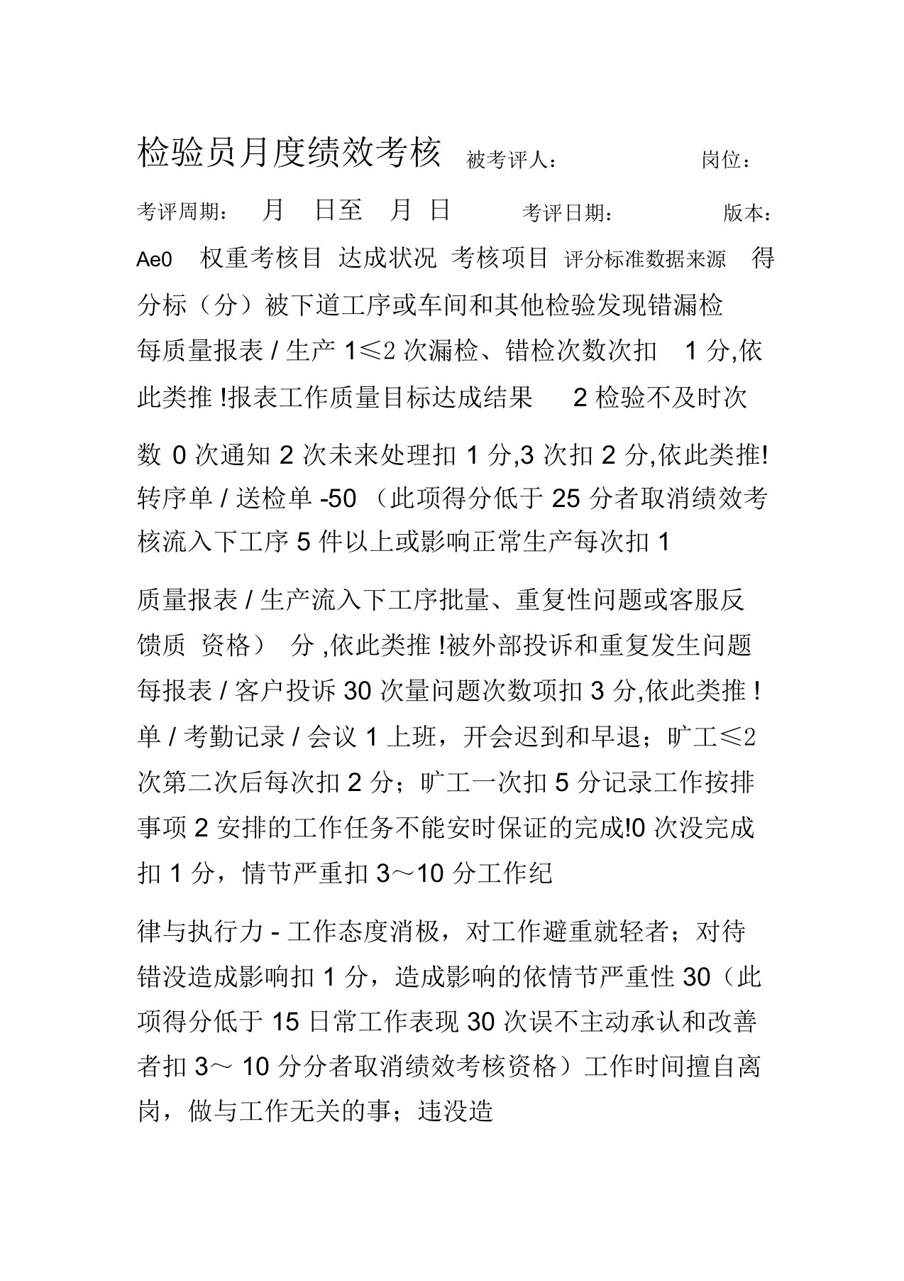 检验员月度绩效考核标准及评分表