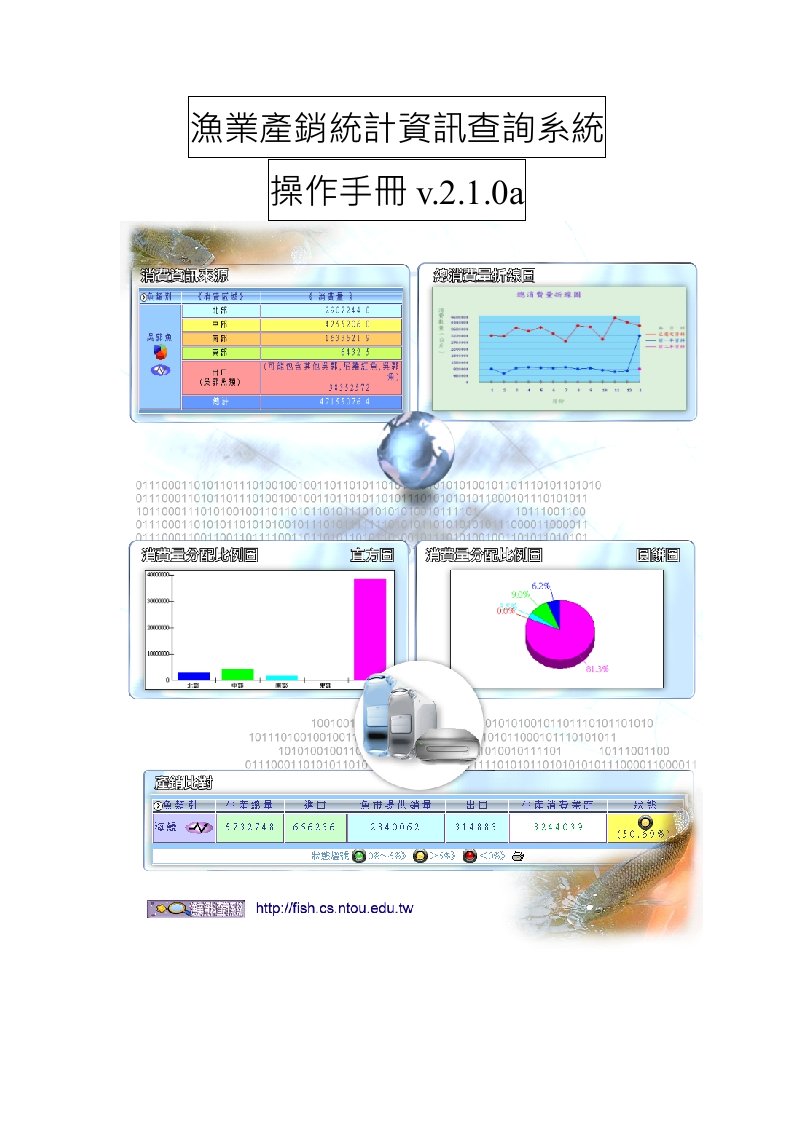 推荐-渔业产销统计资讯查询系统