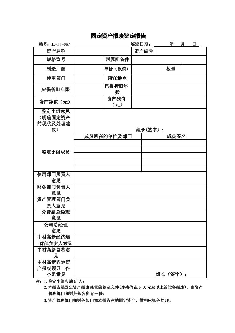 固定资产报废鉴定报告