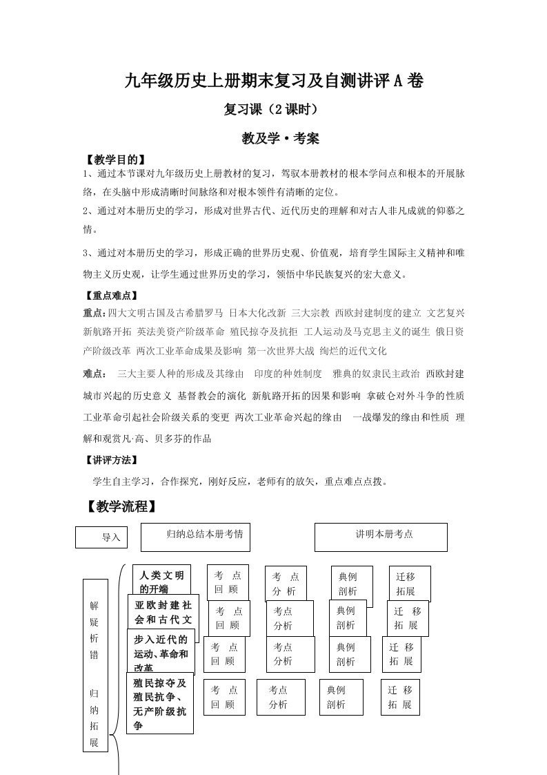 人教版九年级历史上册期末复习教案