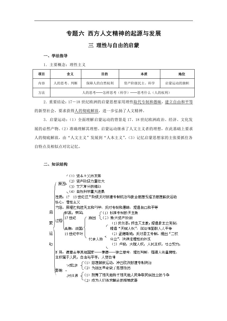 人民版历史必修3《理性与自由的启蒙》word学案