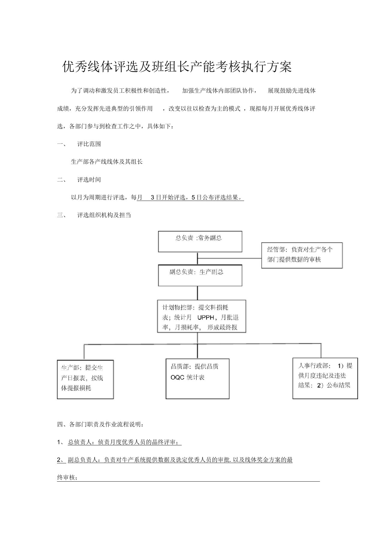 优秀线体评选执行方案