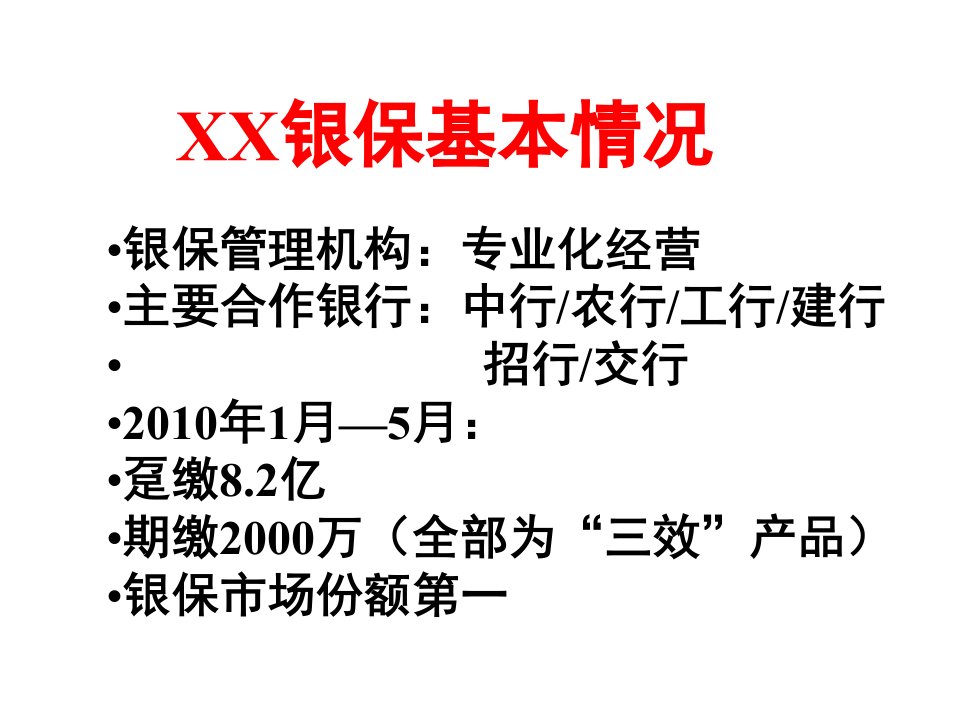 银保业务的经营与管理---培训课程