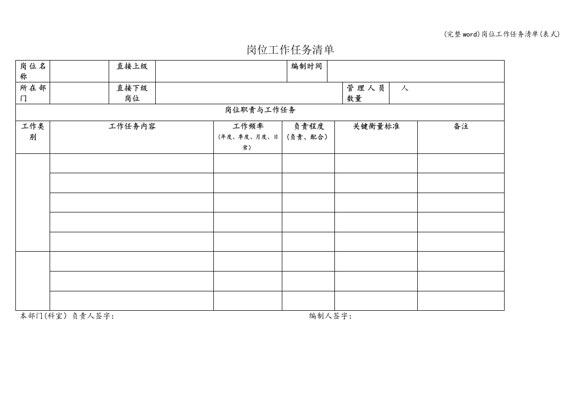 岗位工作任务清单(表式)