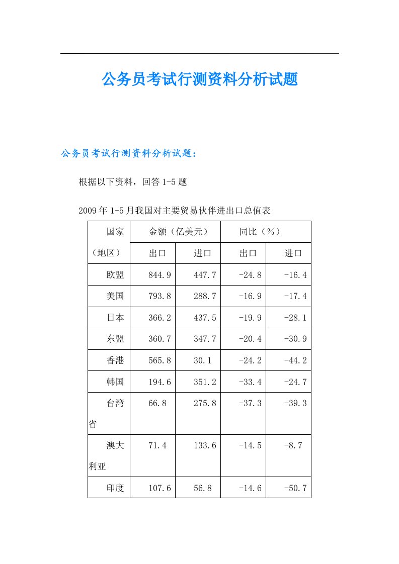 公务员考试行测资料分析试题