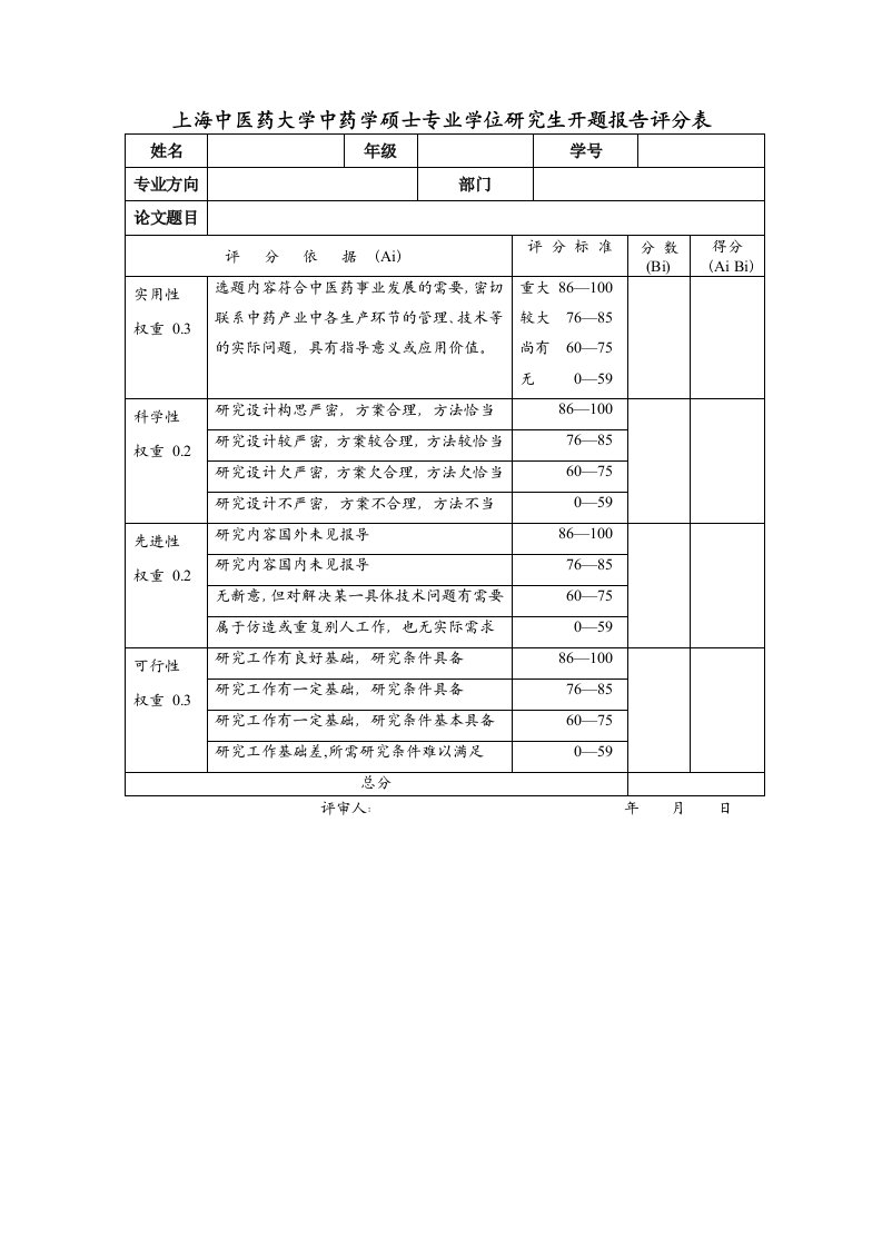 上海中医药大学中药学硕士专业学位研究生开题报告评分表.doc