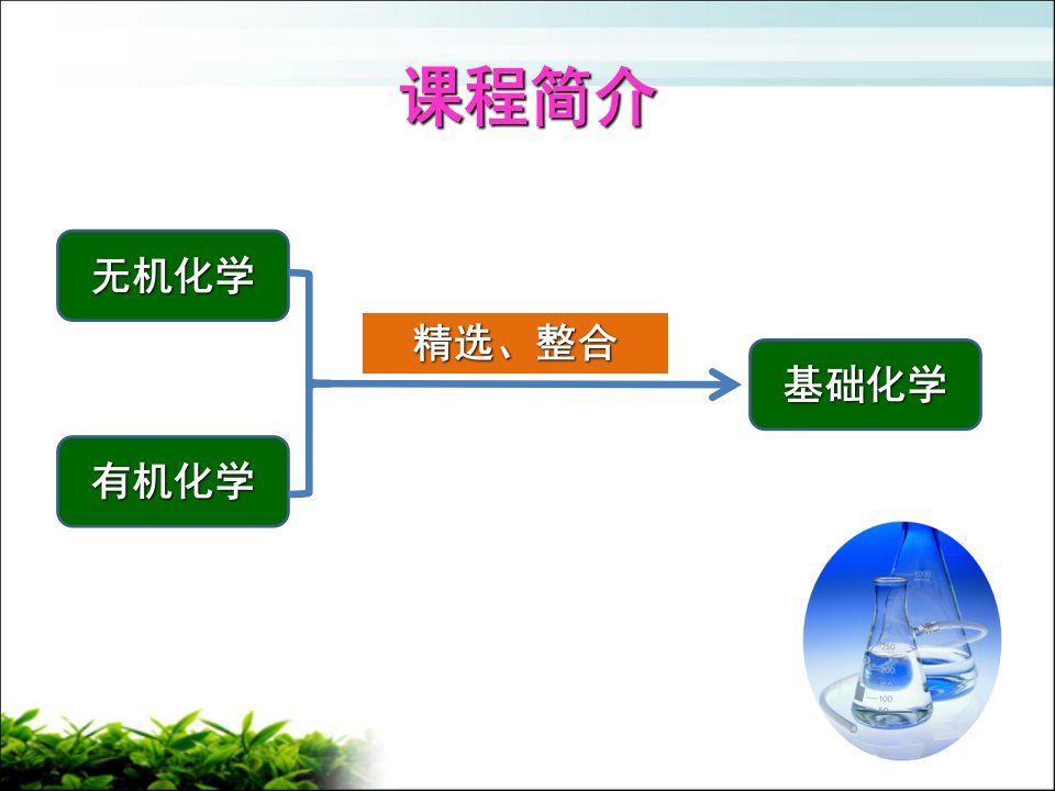 《基础化学》课程整体设计说课课件3PPT幻灯片