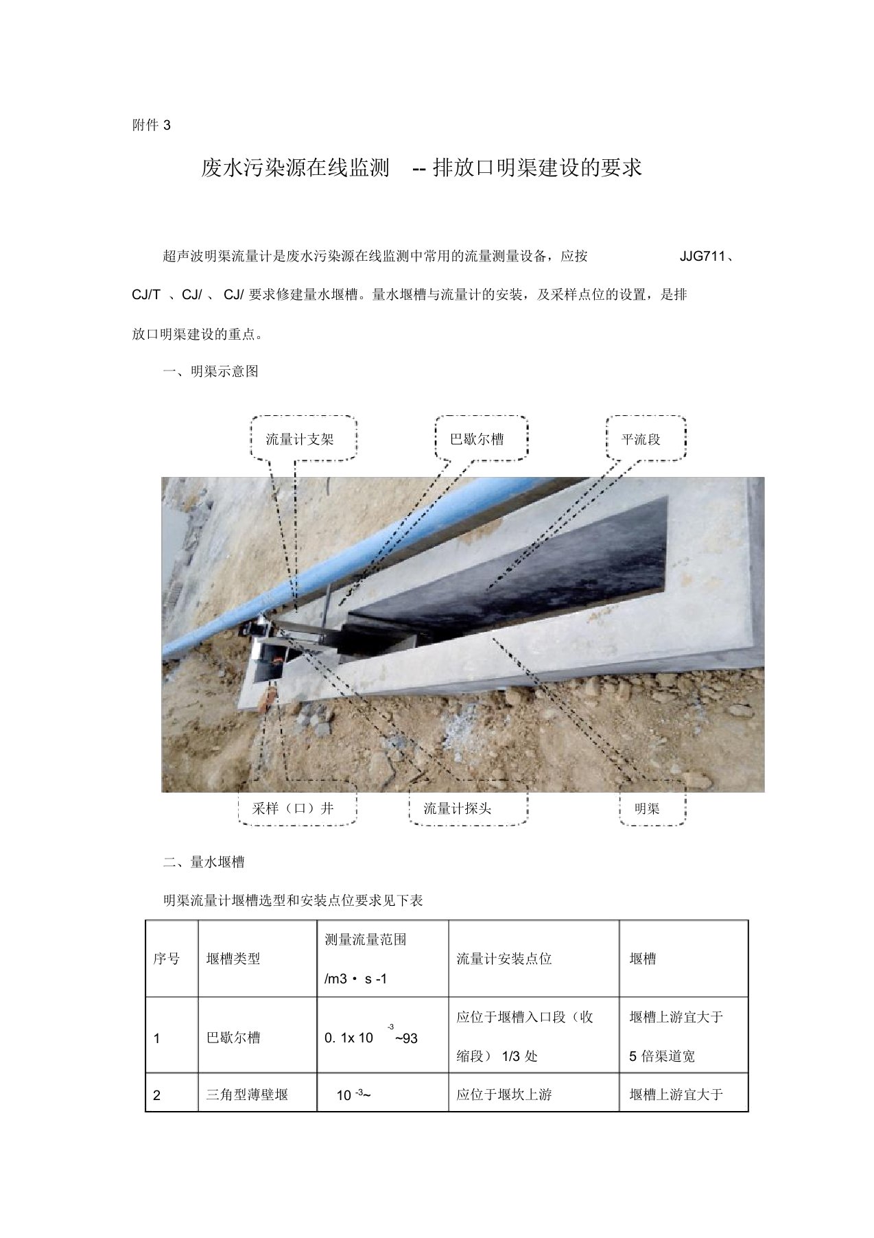 废水排放口建设要求