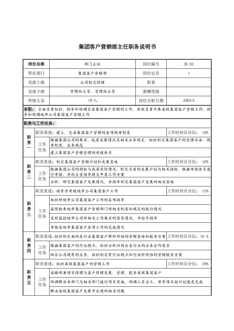 通信行业-集团客户营销部主任岗位说明书