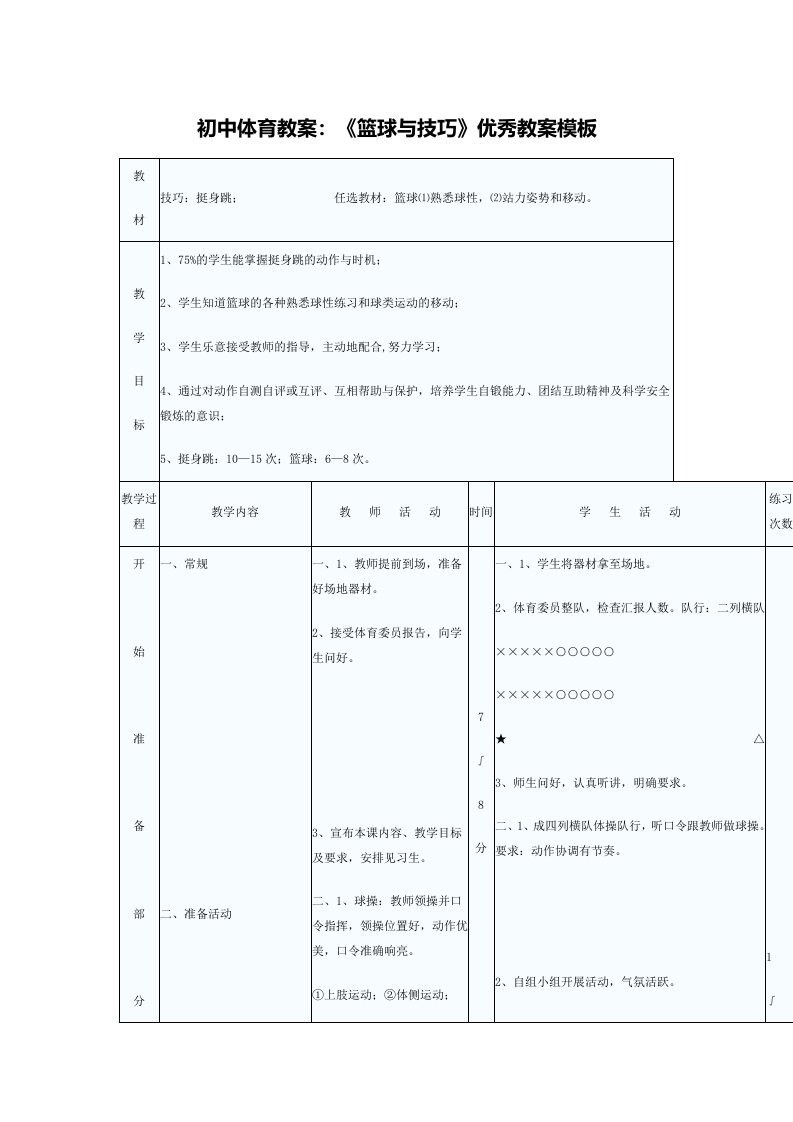 初中体育教案：《篮球与技巧》优秀教案模板