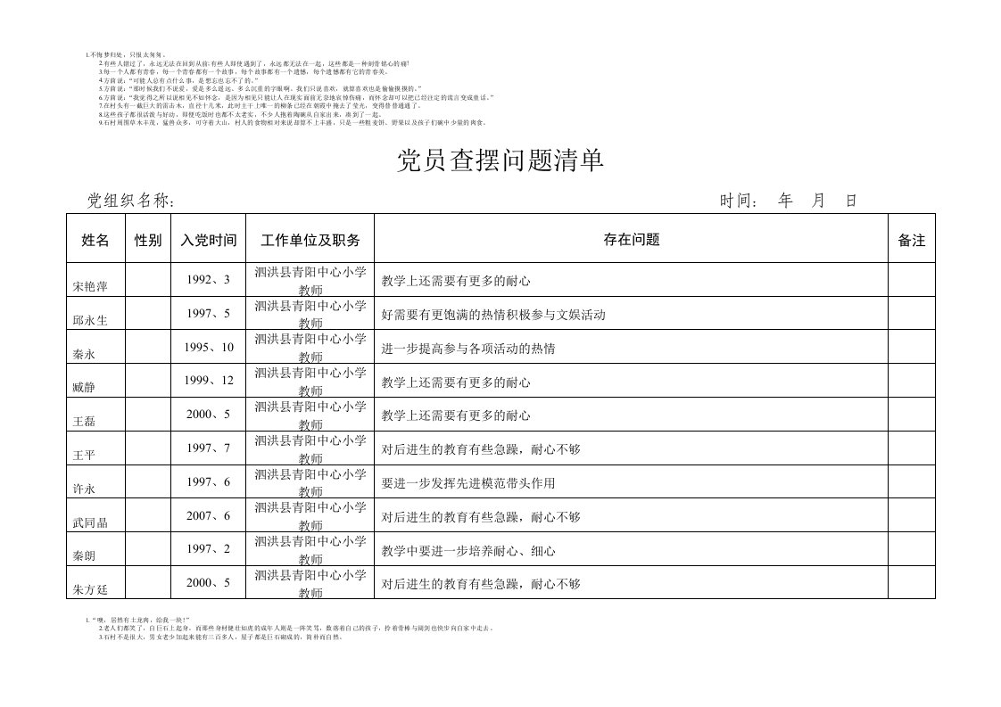 党员查摆问题清单