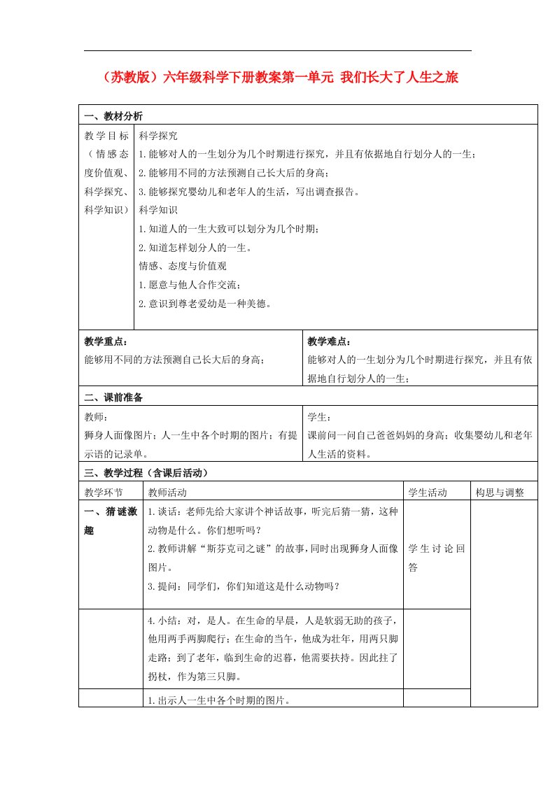 苏教版科学六下《人生之旅》表格式教案