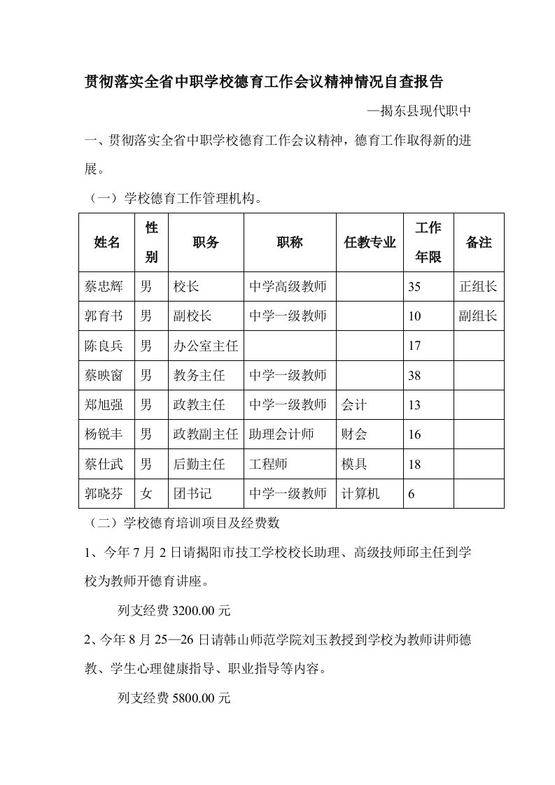 学校德育工作会议精神情况自查报告