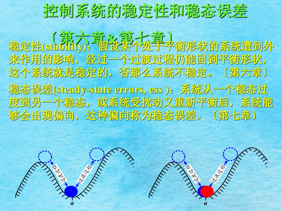 机械工程控制基础2ppt课件