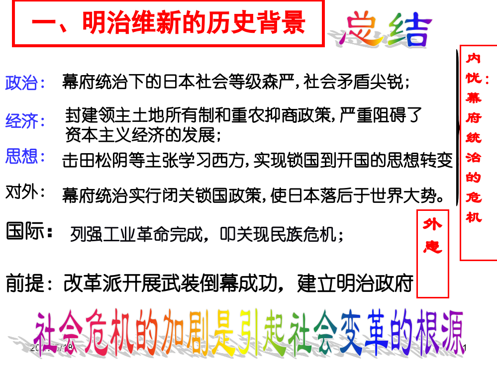 【历史】8-2《明治维新的举措》课件(人民版选修1)