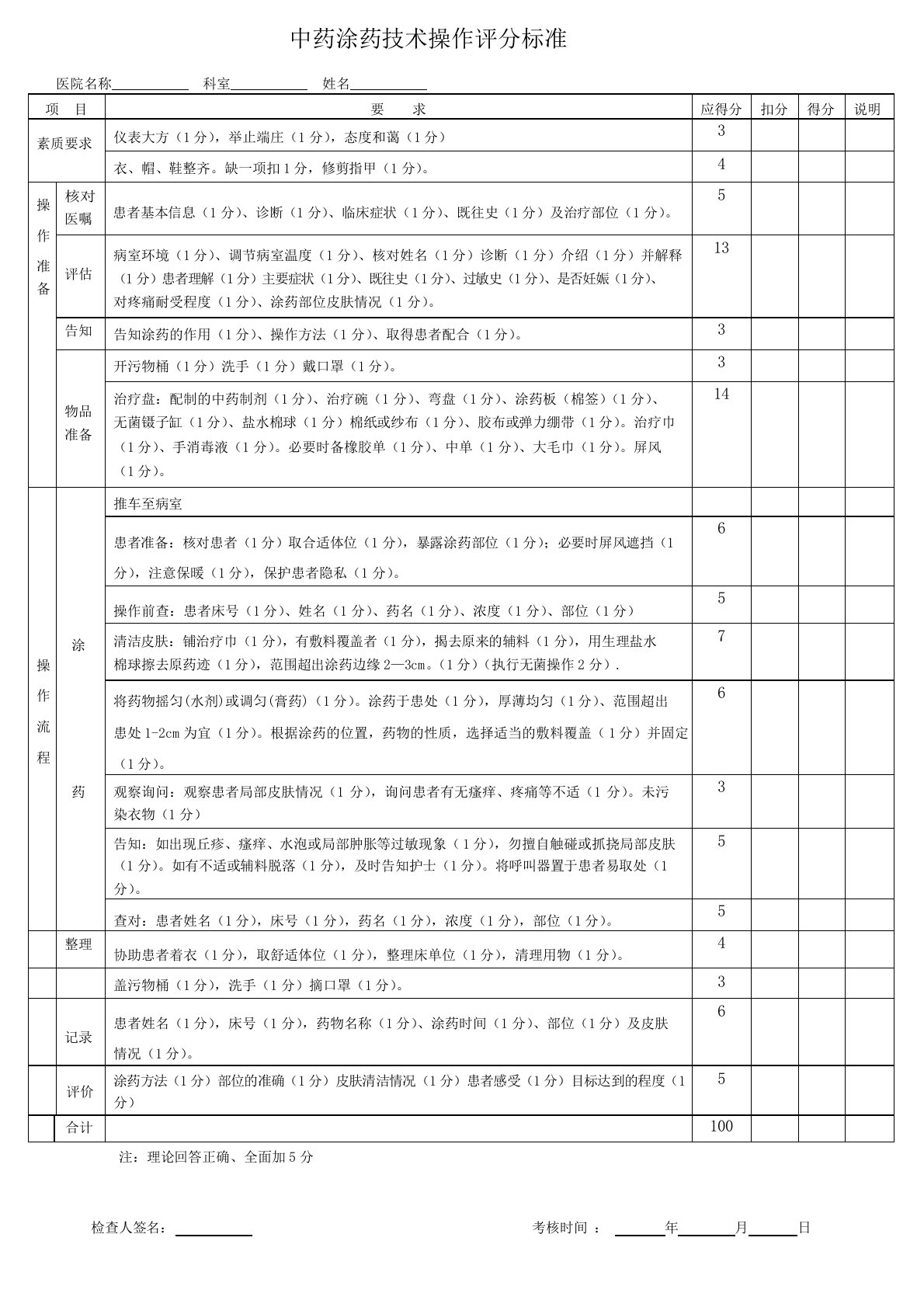 中药涂药技术操作评分标准3