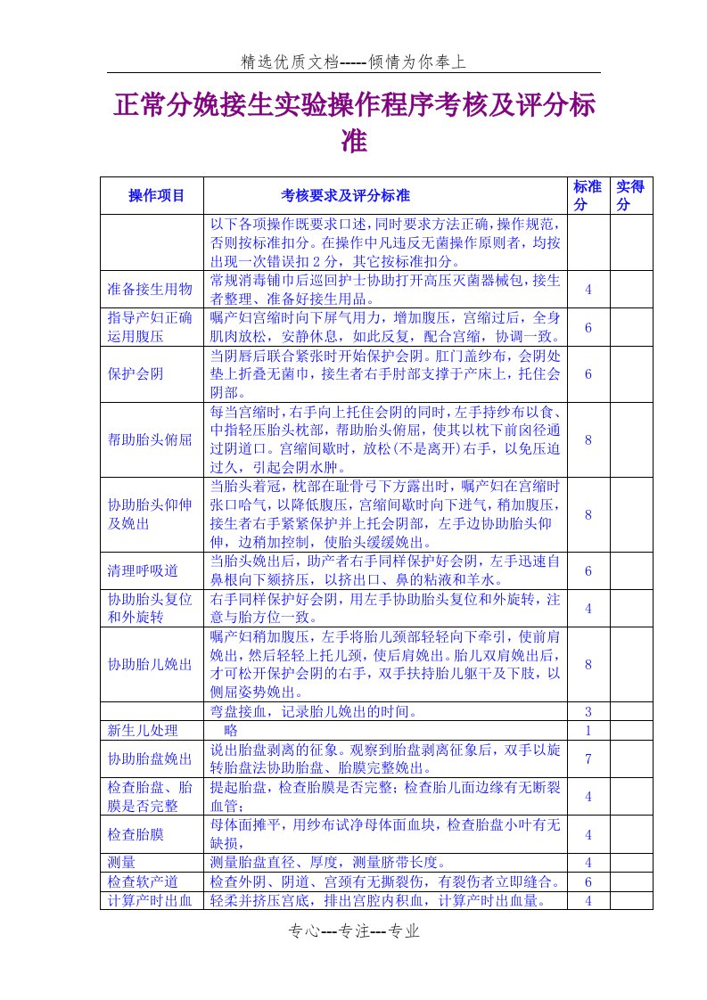 妇产科护理操作技能评分标准(共17页)