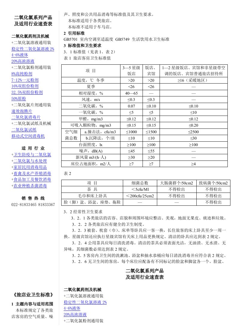 精选二氧化氯系列产品