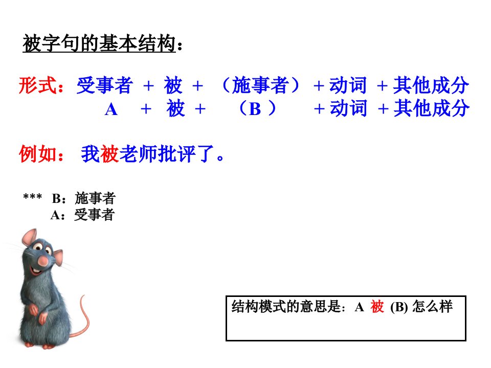 对外汉语被字句教学