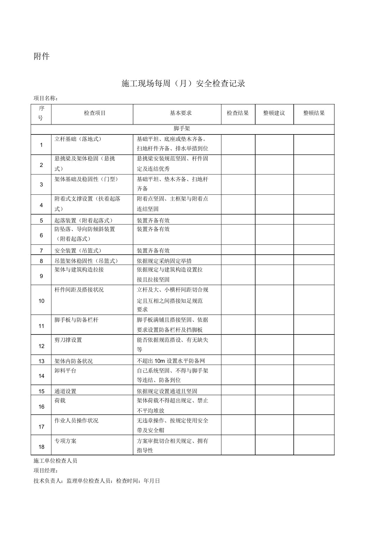 的施工现场安全检查表范本