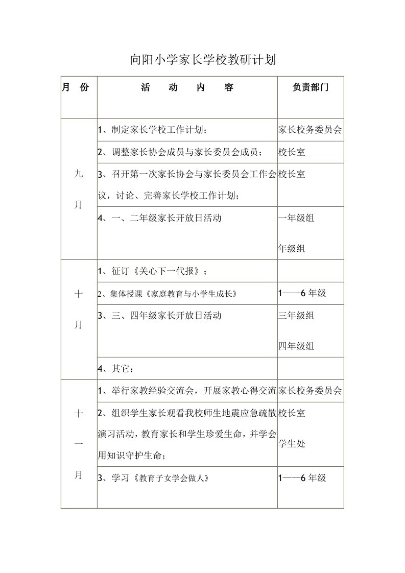 向阳小学家长学校教研计划