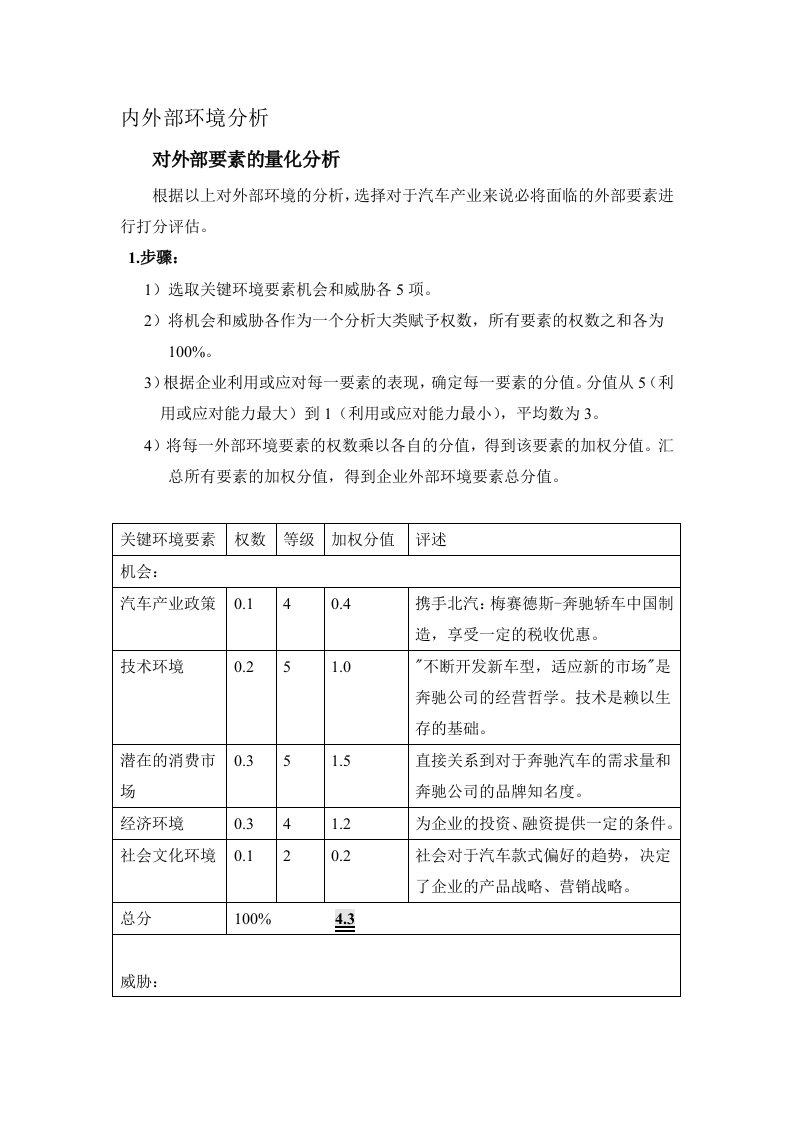 奔驰环境分析和SWOT分析