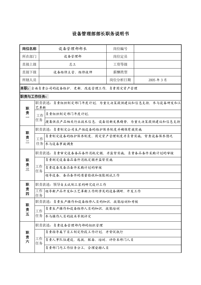 设备管理部部长职务说明书