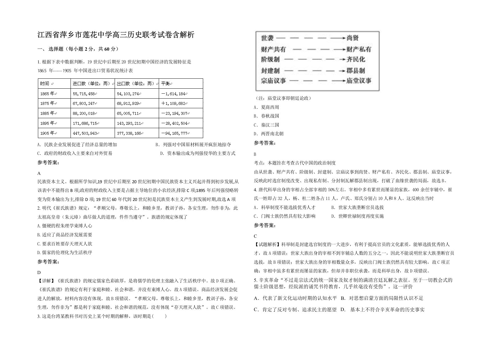 江西省萍乡市莲花中学高三历史联考试卷含解析