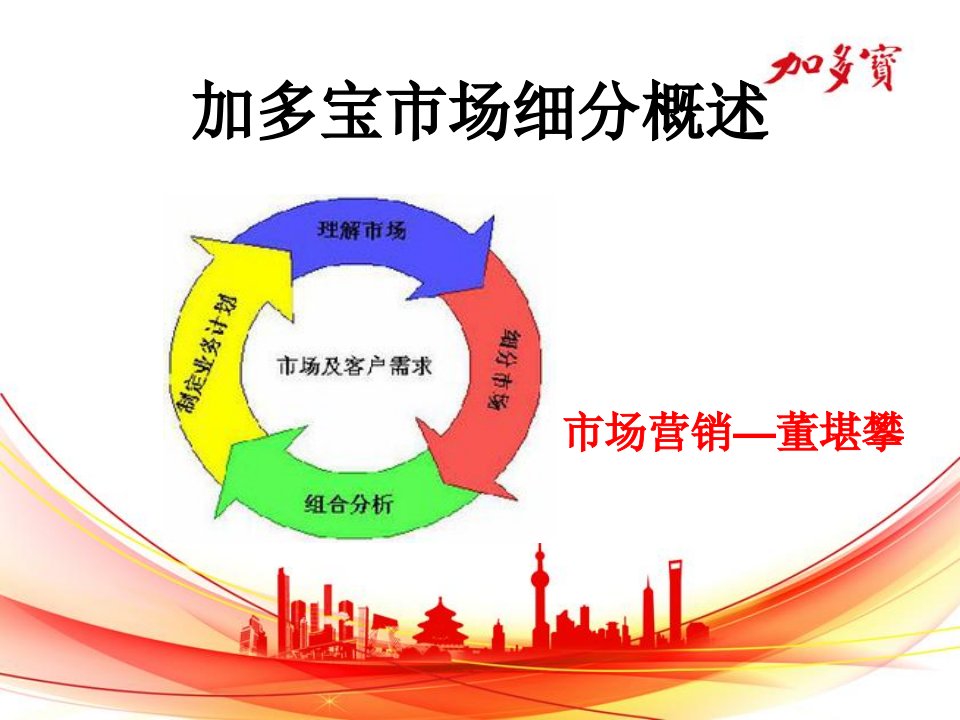 加多宝市场细分市场营销策划_董堪攀（PPT32页)