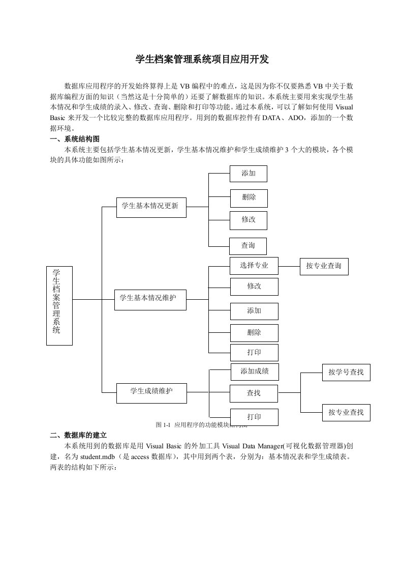 学生档案管理系统的设计与实现