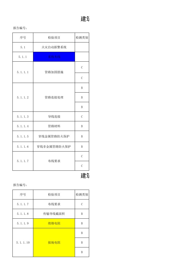 推荐-消防设施设备检测报告供消防检测注意事项